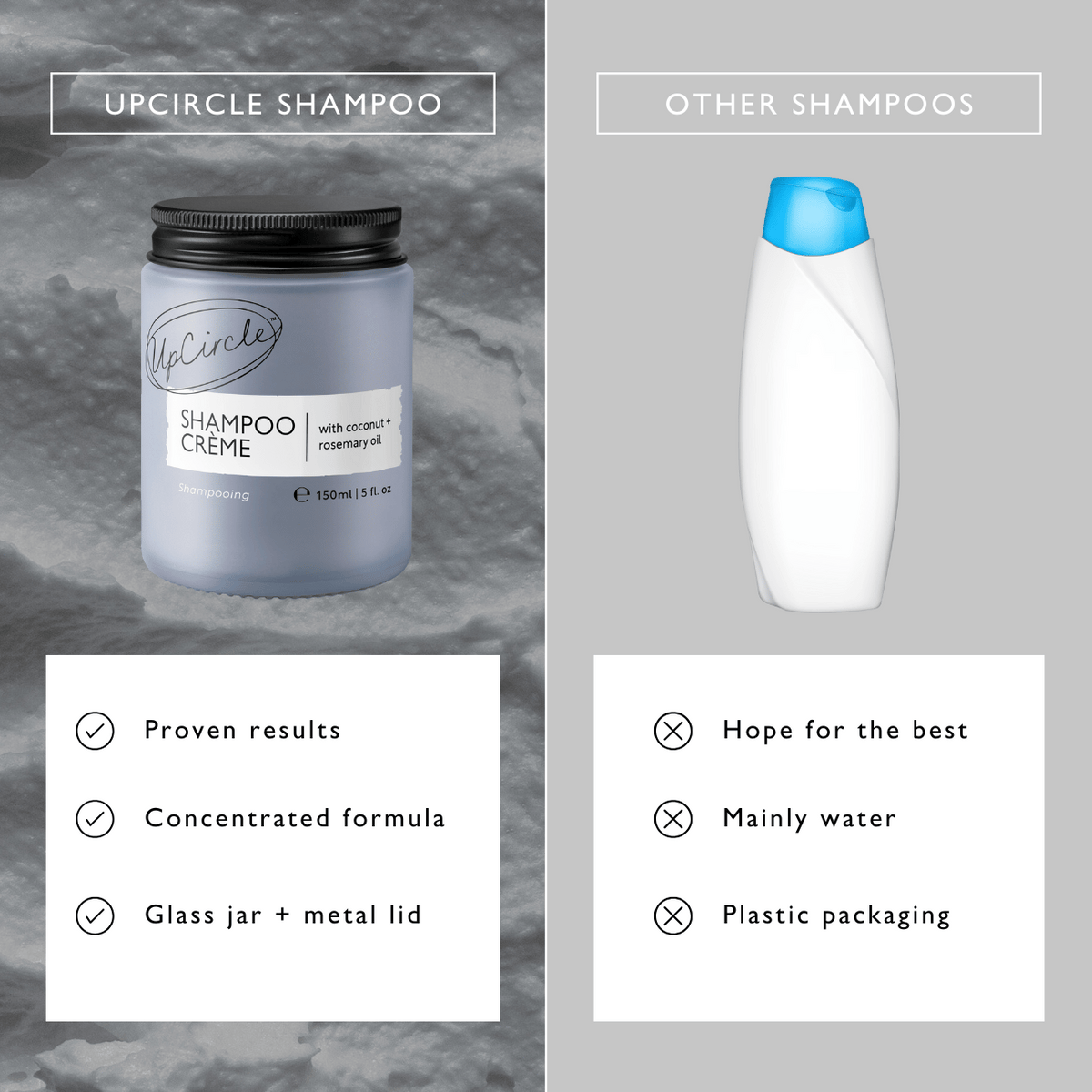 Shampoo Crème UpCircle with Pink Berry Extract bottle in glass jar with metal lid Jumbo on Tampa Home & Garden Store