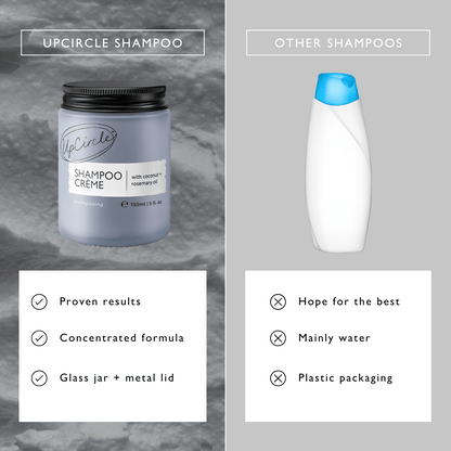 Shampoo Crème UpCircle with Pink Berry Extract bottle in glass jar with metal lid Jumbo on Tampa Home & Garden Store