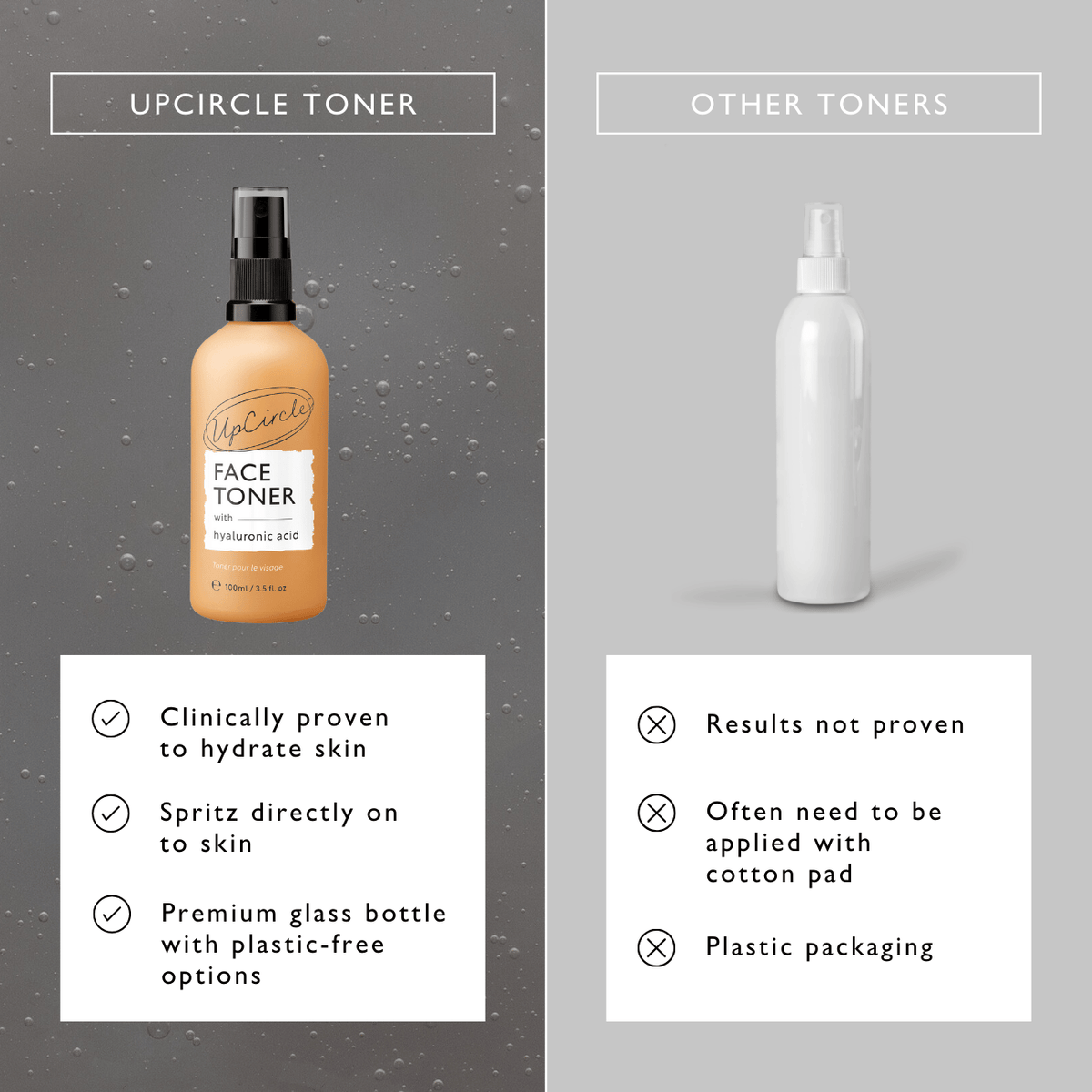 UpCircle Face Toner with Hyaluronic Acid orange bottle with spray top beside a white toner bottle on Tampa Home & Garden Store