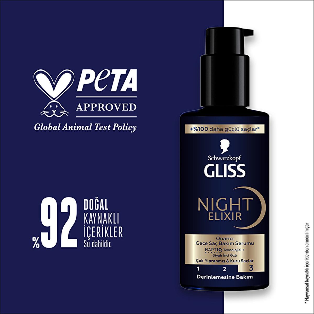 Gliss Night Elixir repairing night hair serum by Schwarzkopf in dark blue pump bottle on Tampa Home & Garden Store