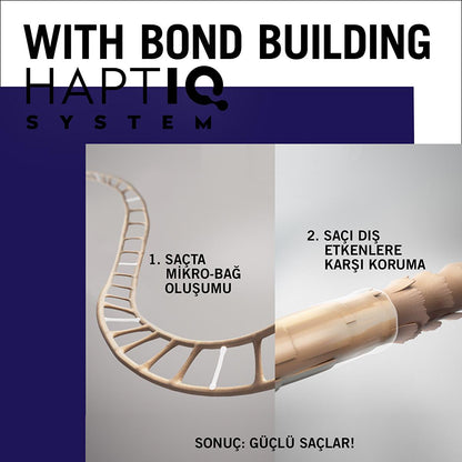 Gliss Night Elixir hair repair serum with HAPTIQ bond-building system, hair strand and tube on Tampa Home & Garden Store