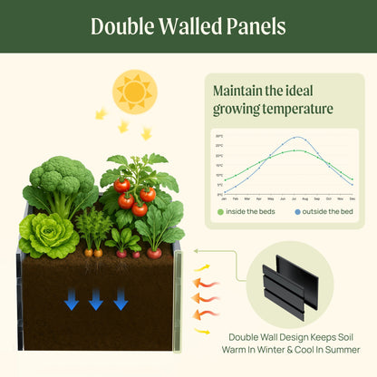 17" Tall Modern Raised Garden Bed 42" x 42" Metal