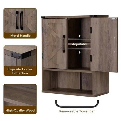 - image on Tampa Home & Garden Store