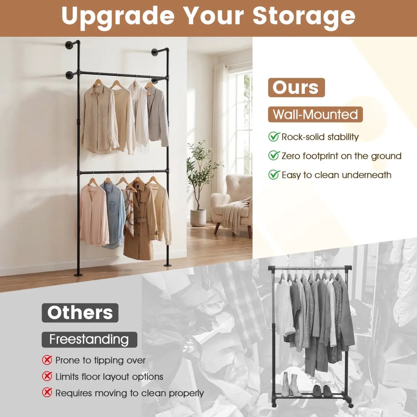 Wall Mounted Pipe Clothing Rack with Two Rods