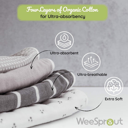 WeeSprout 100% Organic Cotton Burp Cloths — Ultra-Absorbent, Multi-Functional & Gentle on Baby’s Skin - Tampa Home & Garden Store