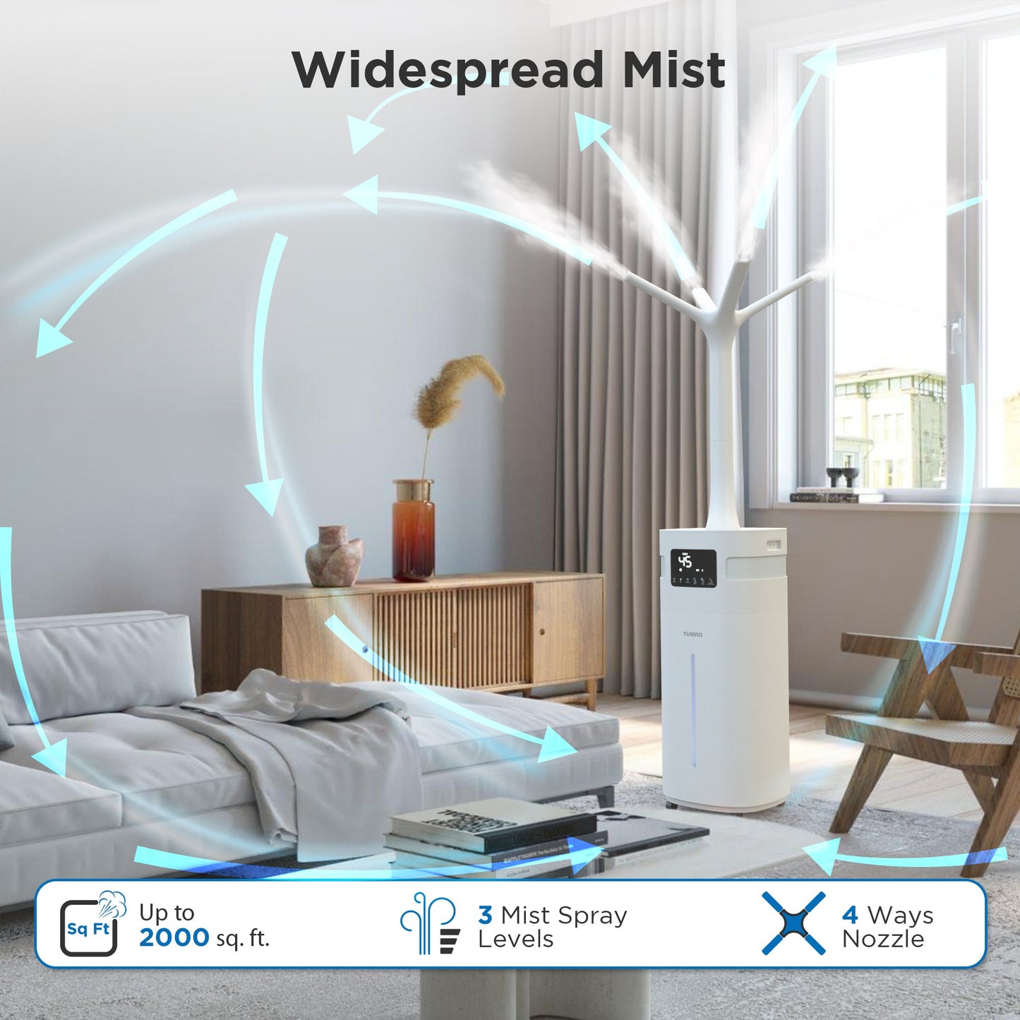 Humidificador comercial Greenland de 5,3 galones para habitaciones grandes, con conexión WiFi 
