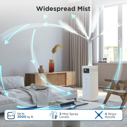 Humidificador comercial Greenland de 5,3 galones para habitaciones grandes, con conexión WiFi 