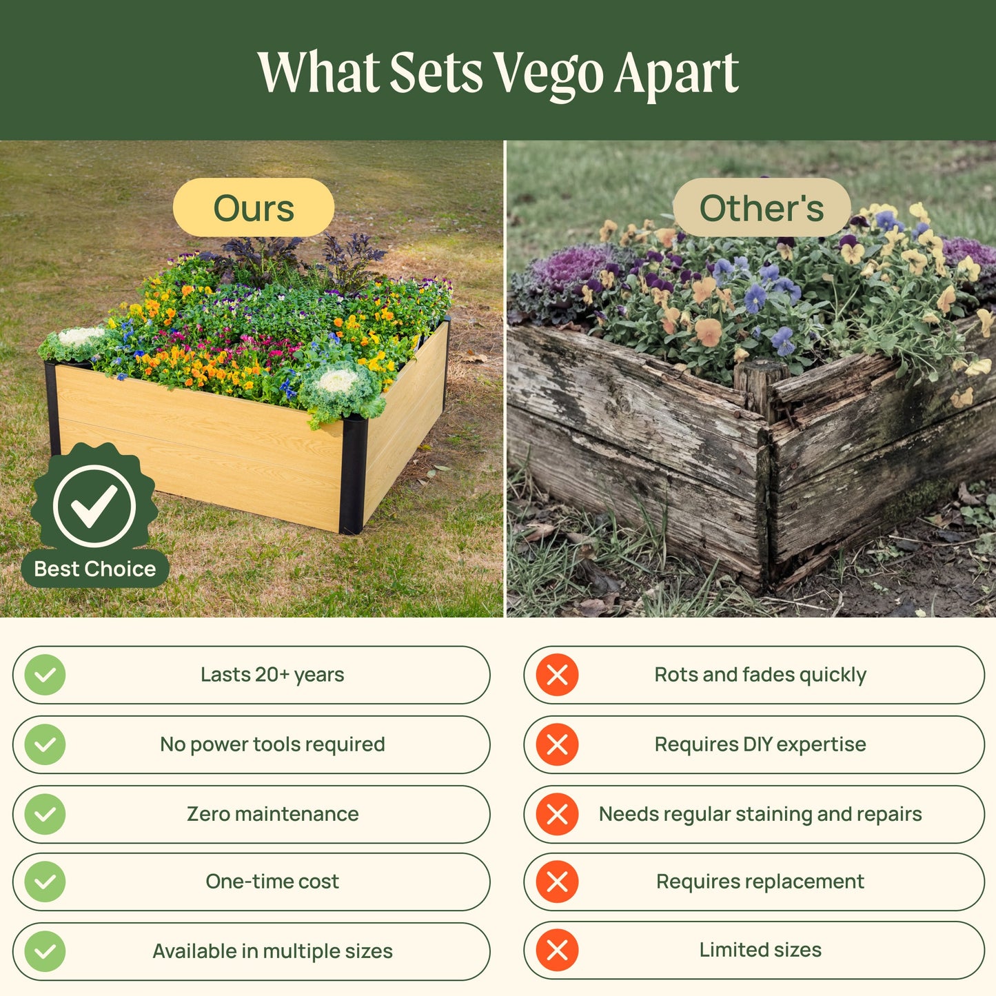 Woodgrain Metal Raised Garden Bed 4'×8'- Evergrove Series - Tampa Home & Garden Store