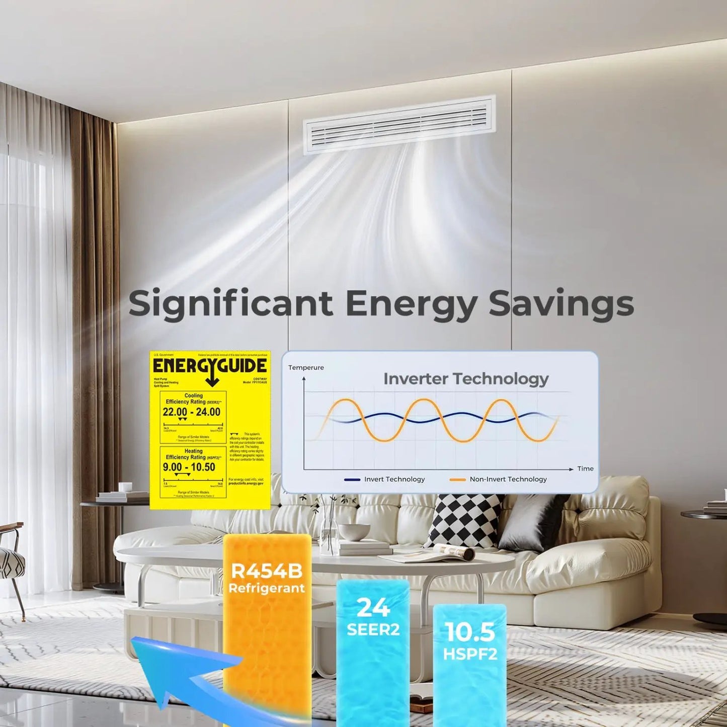 X-Pro 18000 BTU 2-Zone Mini Split AC 24 SEER2