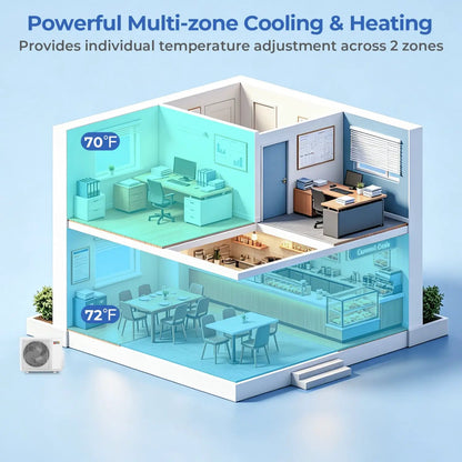 X-Pro 18000 BTU 2 Zone Cassette Mini Split