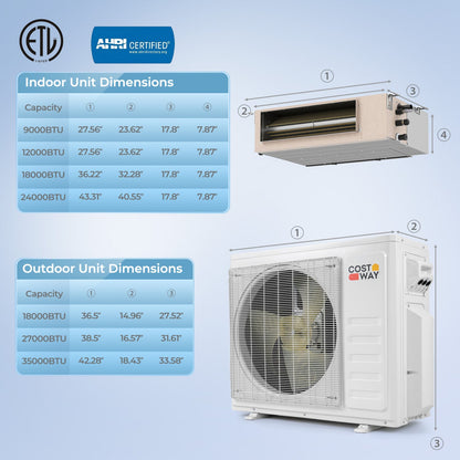 Mini Split Air Conditioner 27000 BTU 3 Zone indoor ducted unit DirectDeals outdoor CostWay unit on Tampa Home & Garden Store