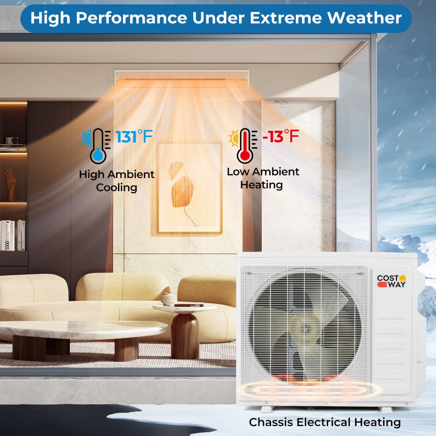 3 Zone Mini Split AC DirectDeals 27000 BTU with CostWay outdoor unit in stylish living room on Tampa Home & Garden Store