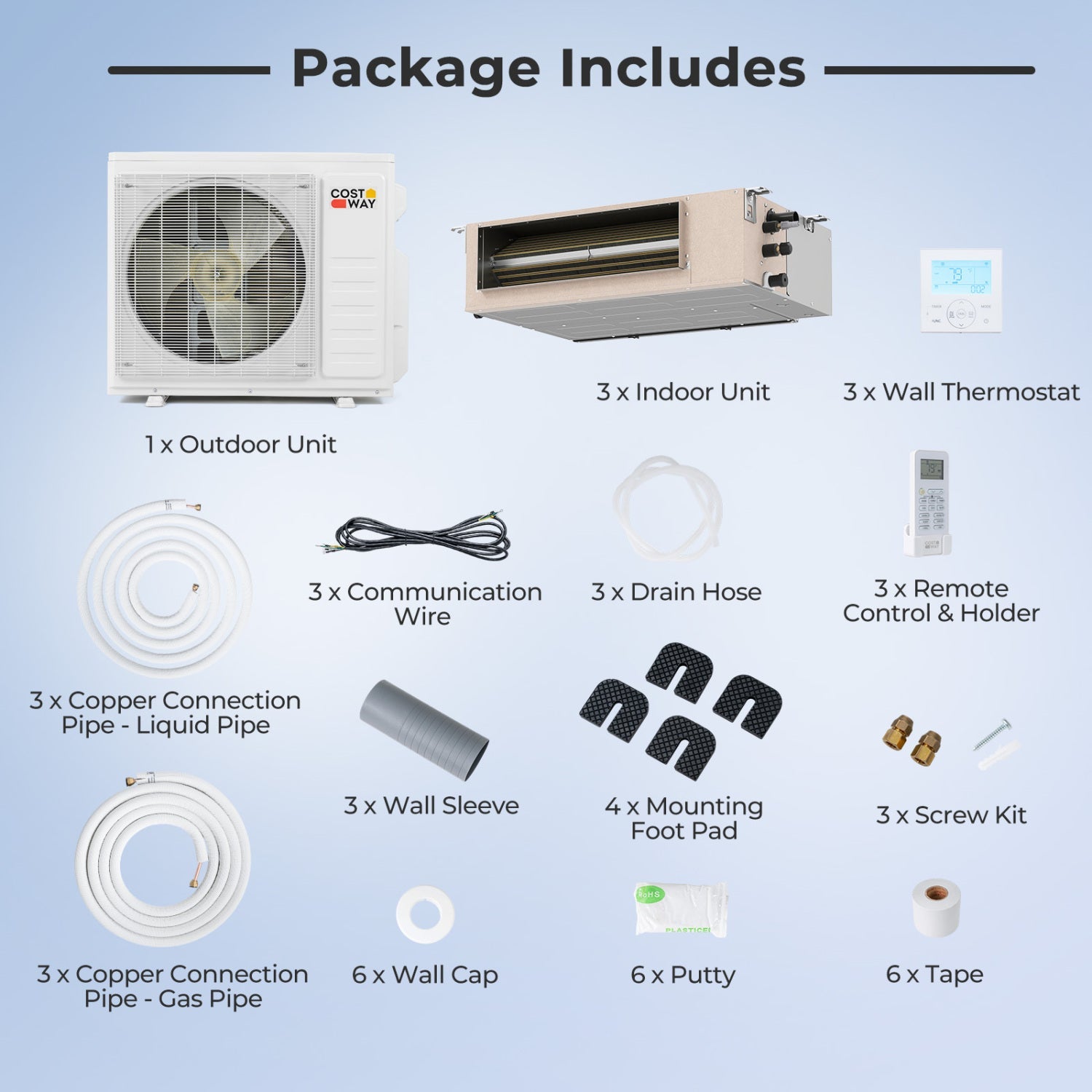 3 Zone Mini Split Air Conditioner 27000 BTU Ducted includes outdoor unit and 3 indoor units on Tampa Home & Garden Store