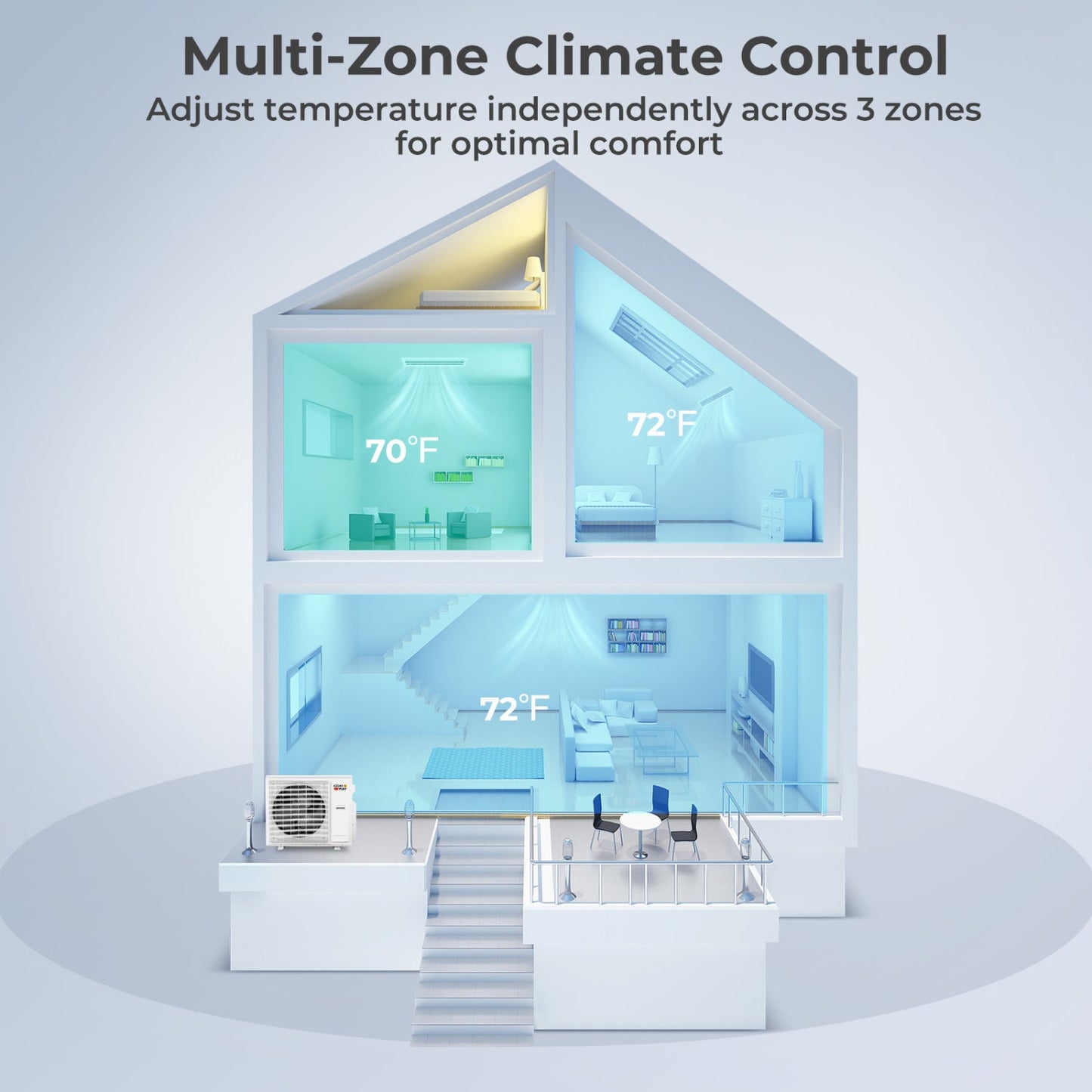 Mini Split Air Conditioner 3-Zone 27000 BTU Concealed Ducted DirectDeals outdoor unit on Tampa Home & Garden Store