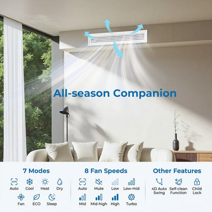 DirectDeals 3-zone mini split concealed ducted AC wall unit with airflow arrows on Tampa Home & Garden Store