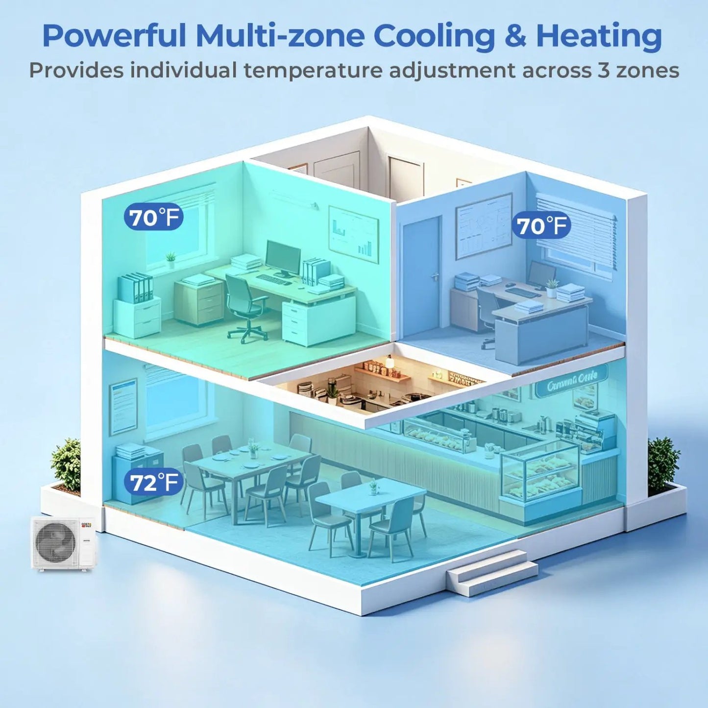 X Pro 27000 BTU 3 Zone Cassette AC Mini Split