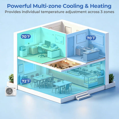 X Pro 27000 BTU 3 Zone Cassette AC Mini Split