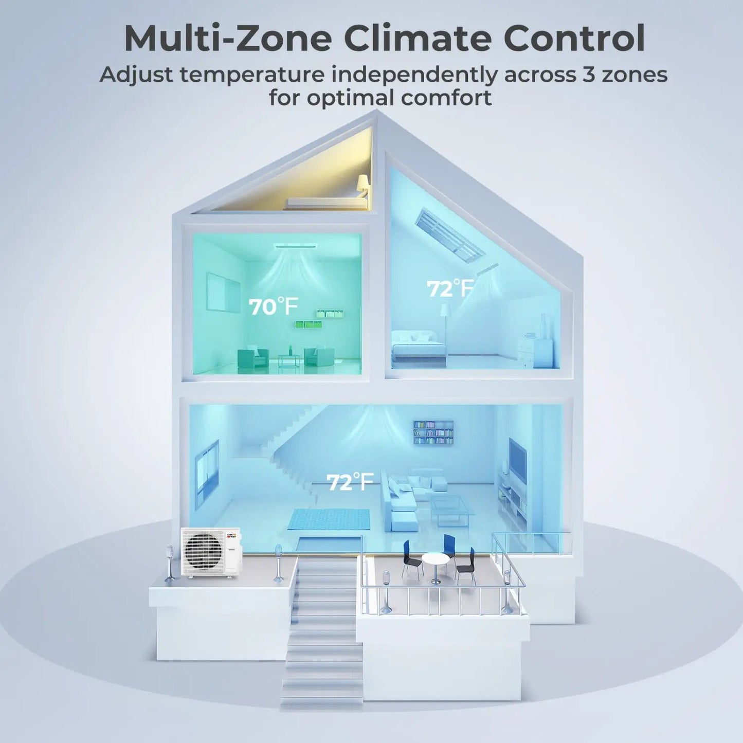 X Pro 35000 3 Zone Concealed Ducted Mini Split AC