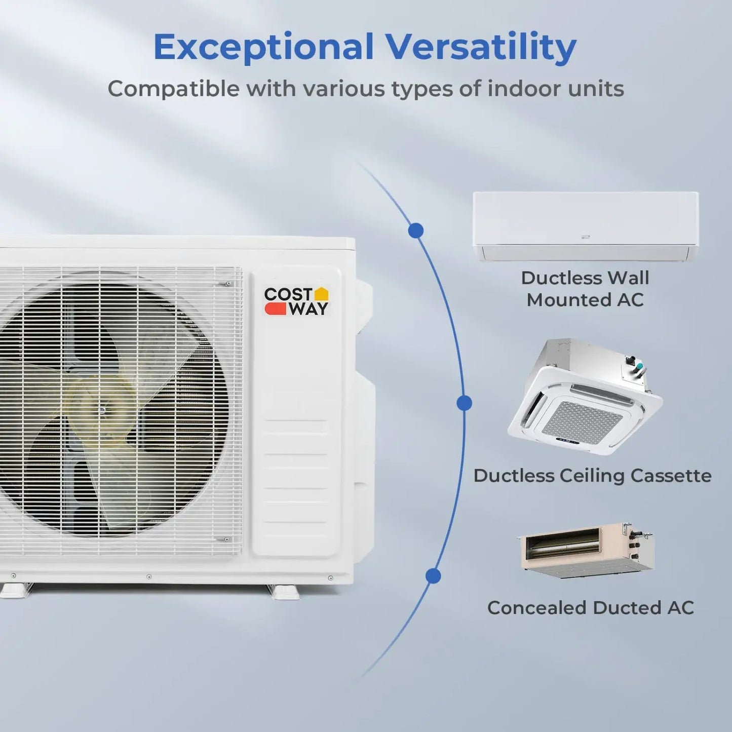 XPro 35000 BTU 3 Zone Ceiling Cassette Mini Split