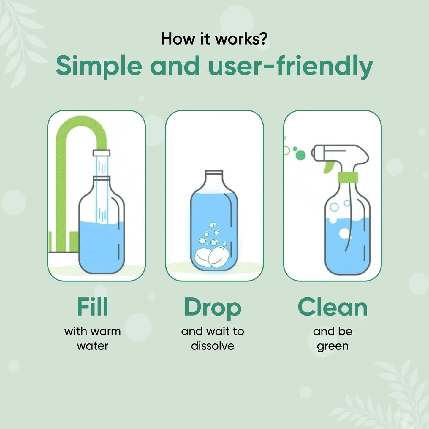 Refill Cleaning Bundle by Green Llama; starter all-purpose cleaner refills with Fill Drop Clean on Tampa Home & Garden Store