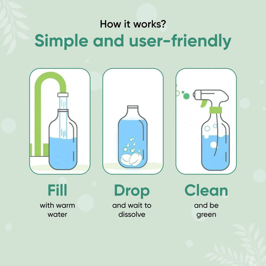 Refill Cleaning Bundle by Green Llama; starter all-purpose cleaner refills with Fill Drop Clean on Tampa Home & Garden Store