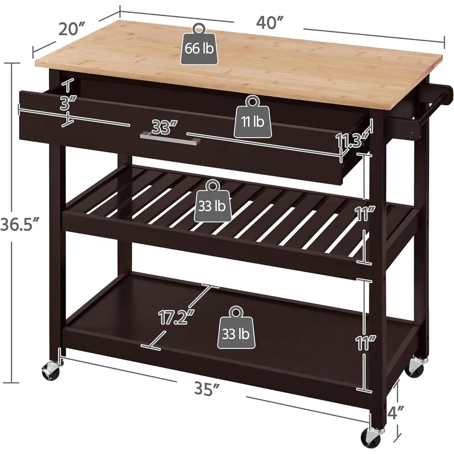 - image on Tampa Home & Garden Store