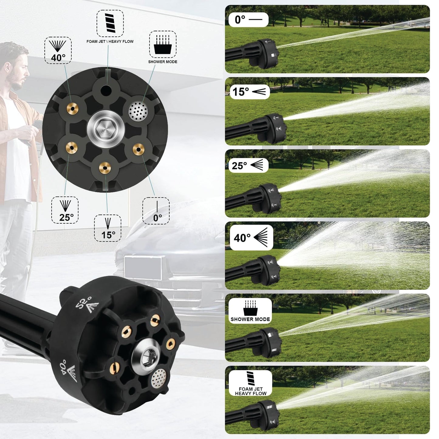 Zippi HydroCleaner - Tampa Home & Garden Store