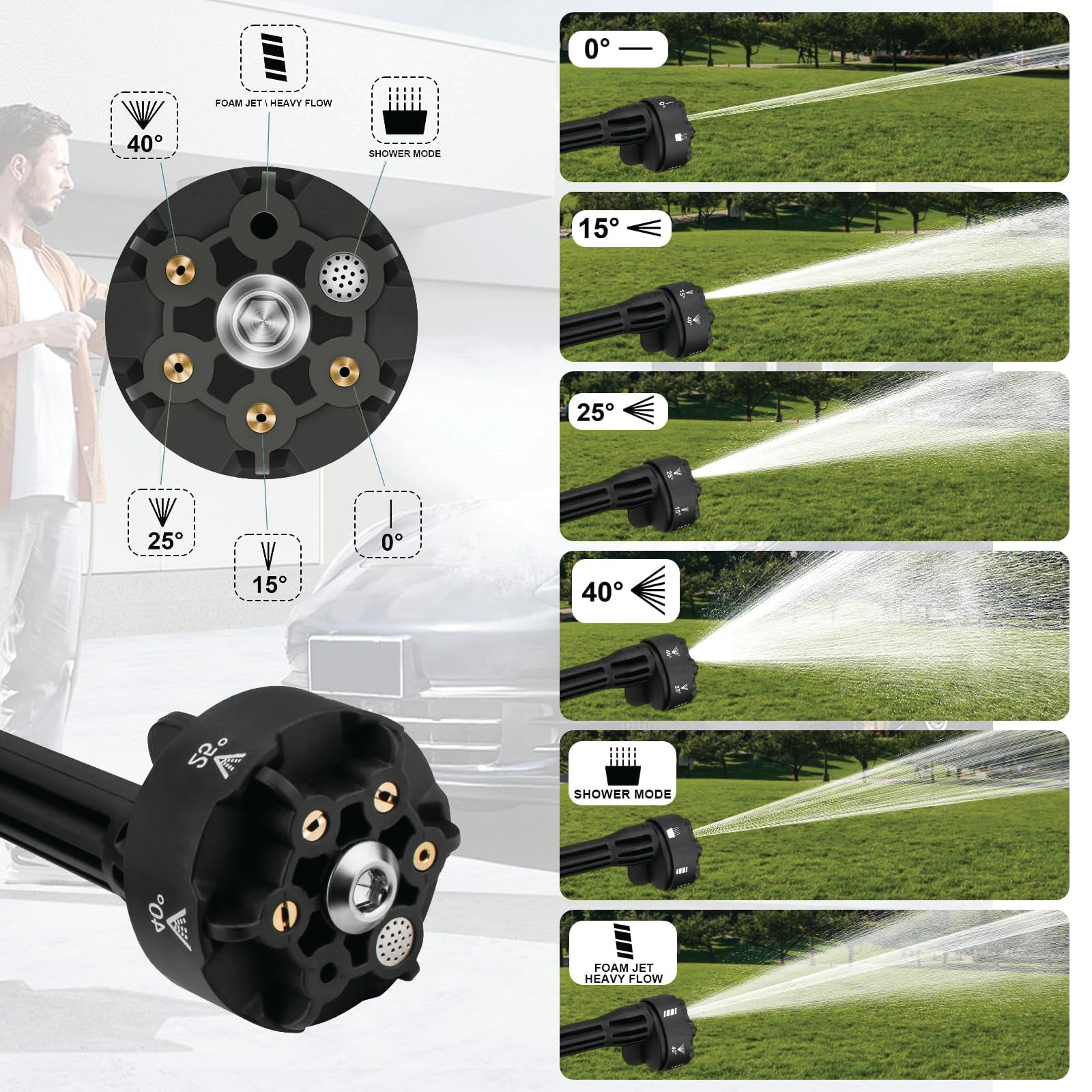 Zippi HydroCleaner - Tampa Home & Garden Store