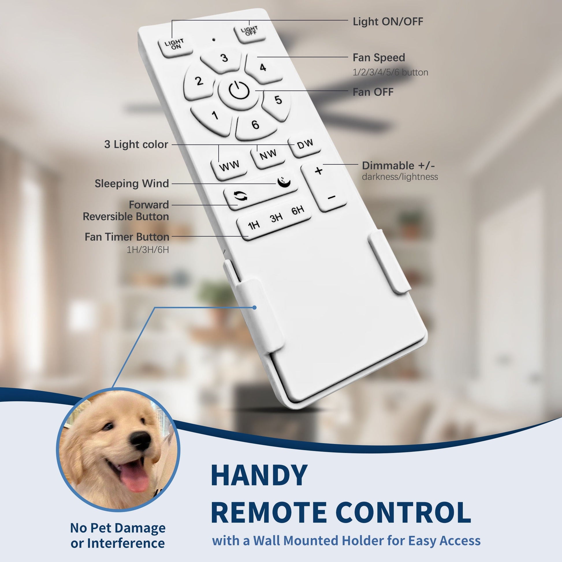 Ceiling fan remote control with 6 speeds, light on/off, dimmable LED, wall-mount holder on Tampa Home & Garden Store