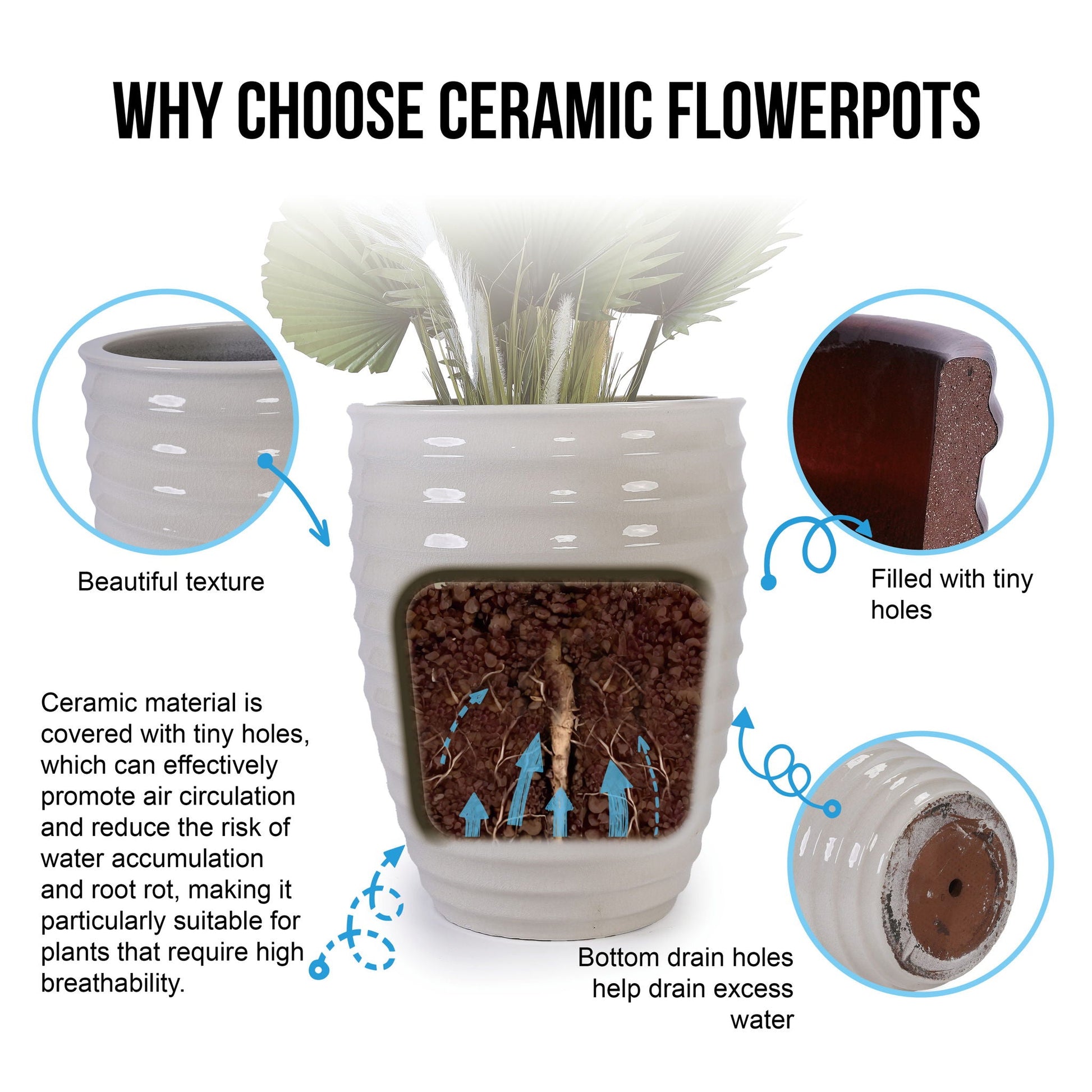 Flowerpot planter ceramic by HouseOfZazla, white ribbed pot for plants on Tampa Home & Garden Store