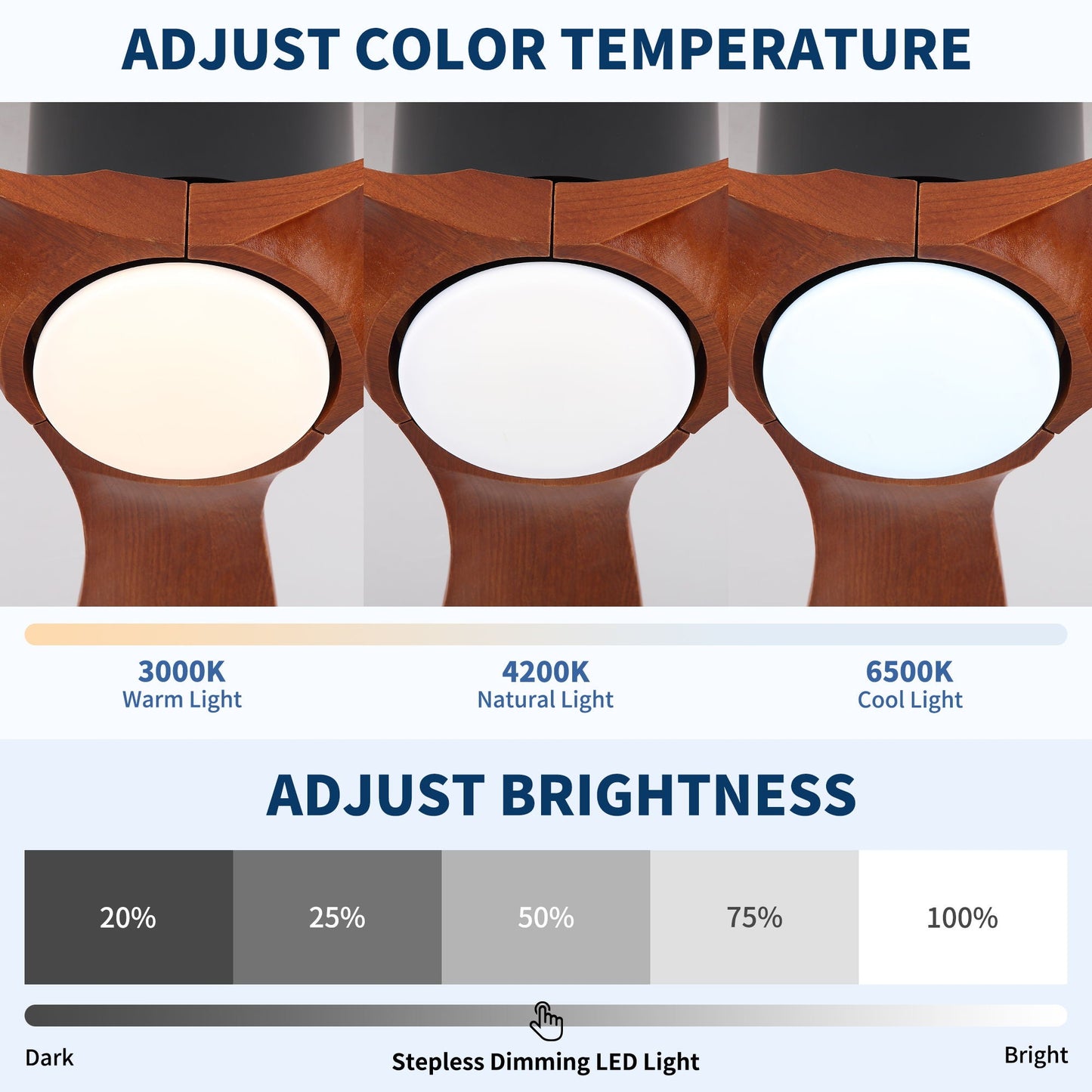 Ceiling fan light kit with wood finish, three frosted glass globes and color temperature slider on Tampa Home & Garden Store