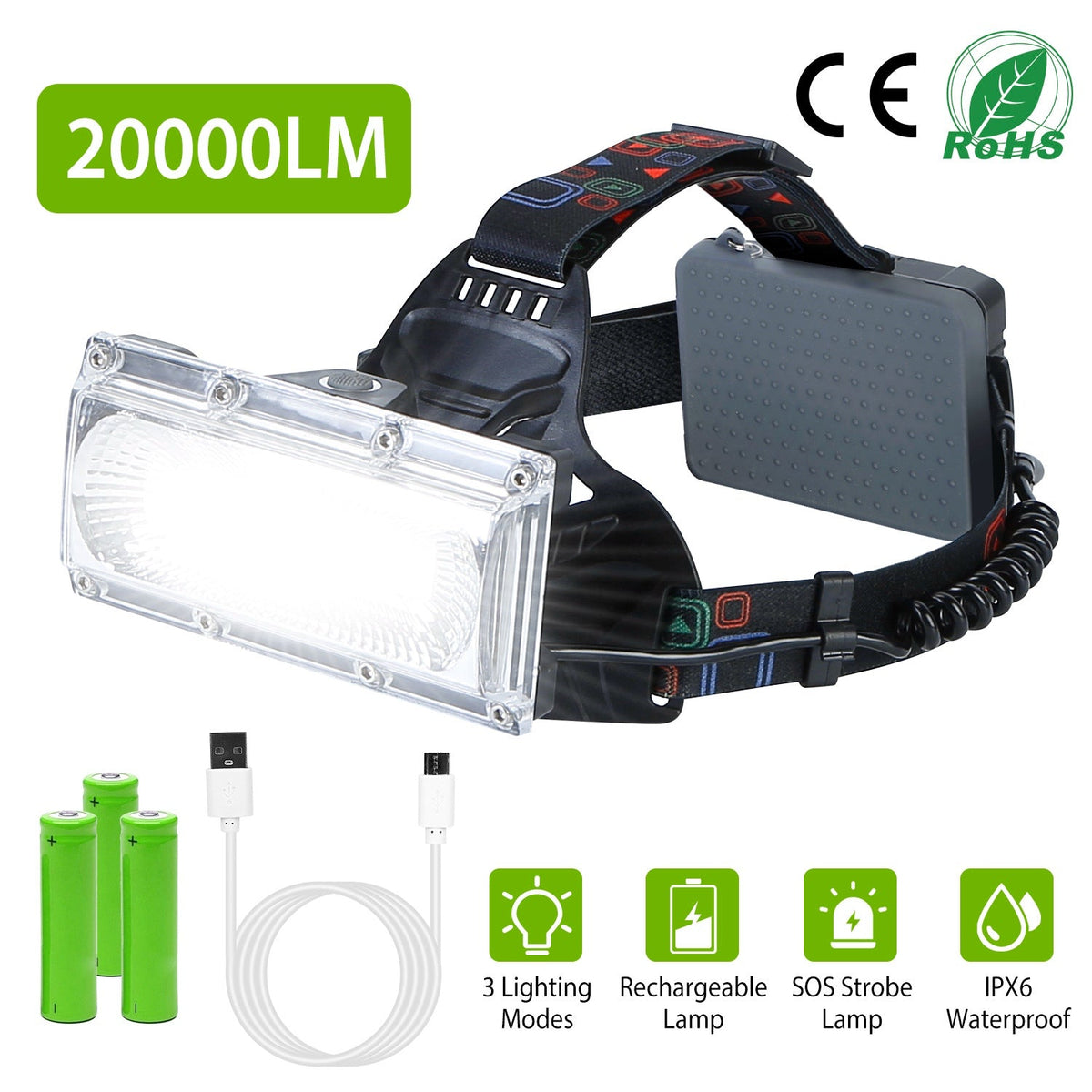 GemGear 20000LM LED work headlamp with 3 lighting modes, rotatable panel, rechargeable battery pack on Tampa Home & Garden Store