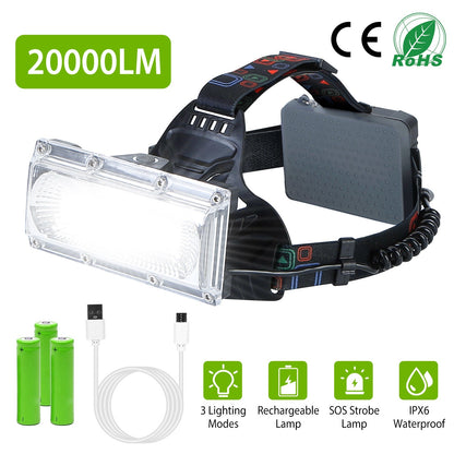 GemGear 20000LM LED work headlamp with 3 lighting modes, rotatable panel, rechargeable battery pack on Tampa Home & Garden Store