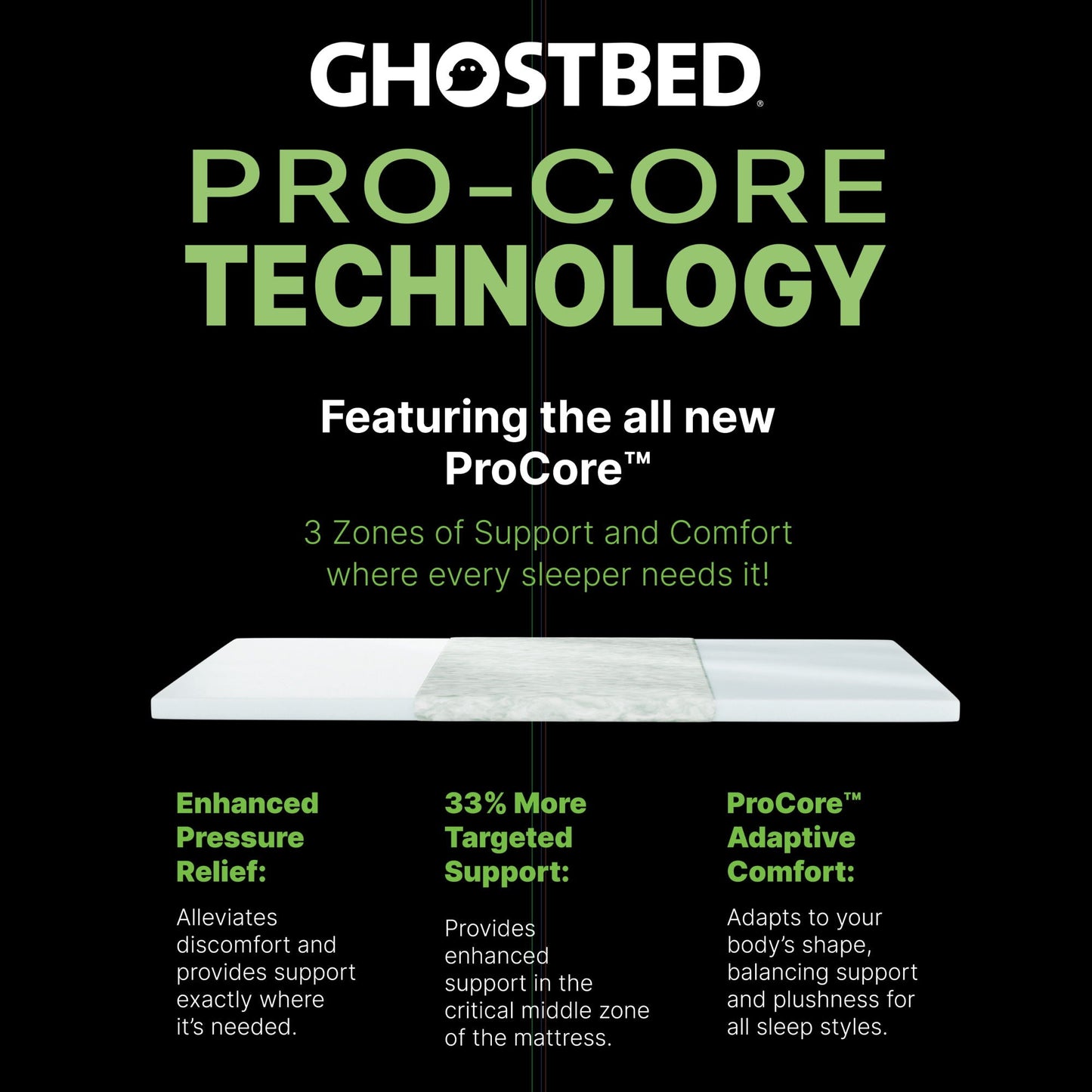 Supreme 12-inch memory foam mattress by HouseOfZazla with Pro-Core technology and cooling cover on Tampa Home & Garden Store