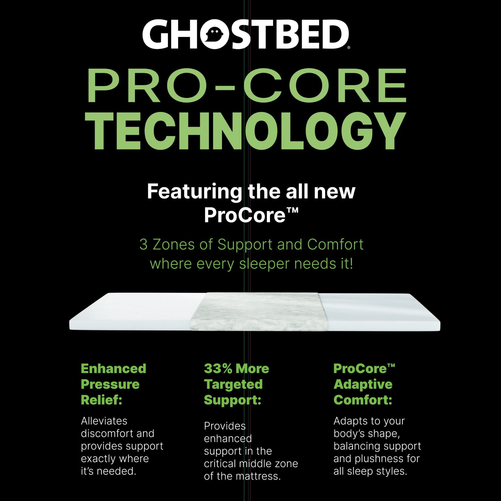 Supreme 12-inch memory foam mattress by HouseOfZazla with Pro-Core technology and cooling cover on Tampa Home & Garden Store