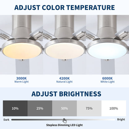 Ceiling fan with LED light and remote by HouseOfZazla brushed nickel, 3000–6000K options on Tampa Home & Garden Store