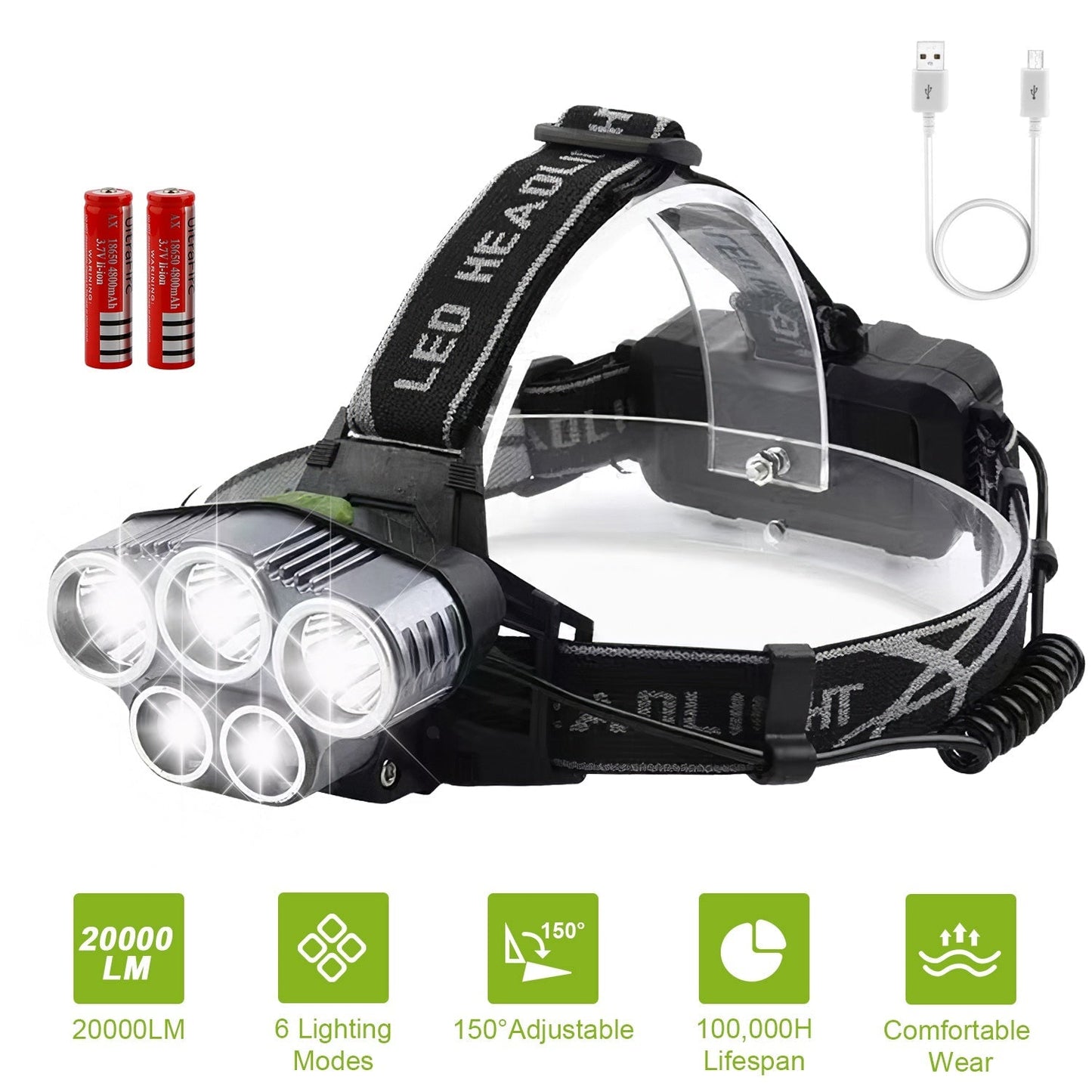 GemGear rechargeable headlamp with 6-LED front lights, 150° adjust, USB cable and 2 batteries on Tampa Home & Garden Store