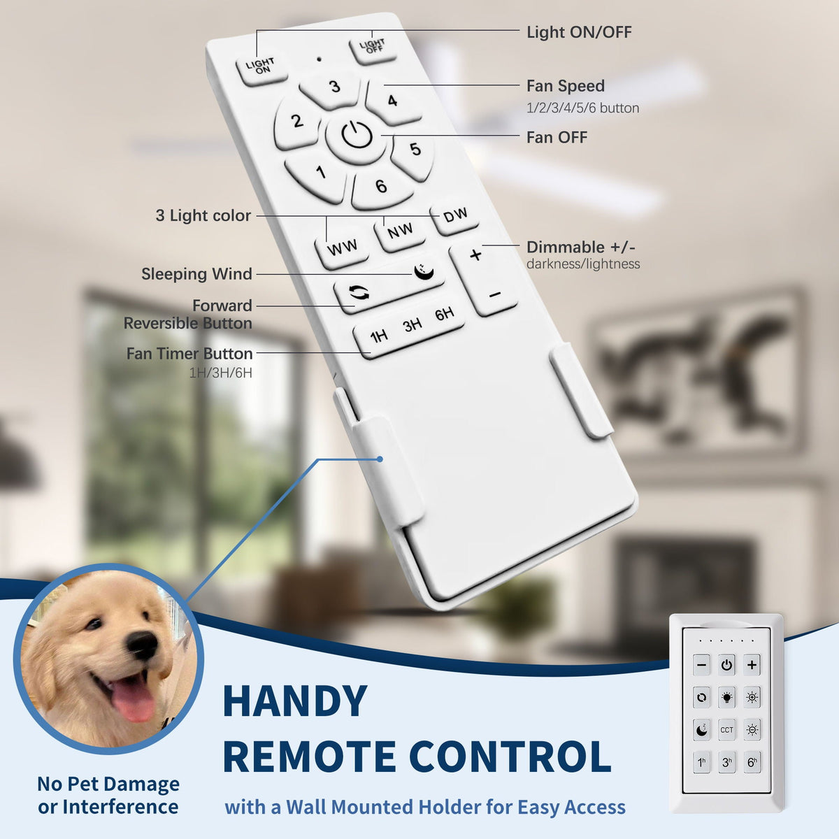 Ceiling fan remote control with LED light; Light On/Off and Fan Speed 1–6 on Tampa Home & Garden Store