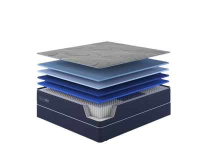 HealthRest PolarBreeze Gel Memory Foam Cooling