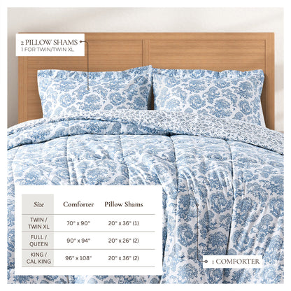 Reversible Christmas Comforter and Sham in blue toile on white by Great Bay Home; 2 shams on Tampa Home & Garden Store