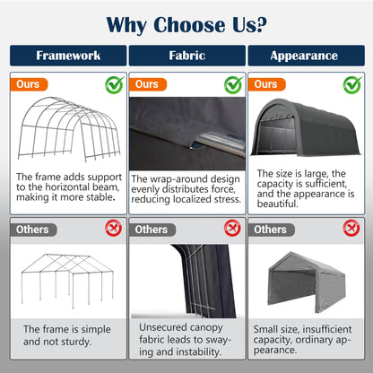 Heavy-Duty 12x20 ft Carport Canopy by HouseOfZazla; metal frame, fabric wrap, grey canopy on Tampa Home & Garden Store