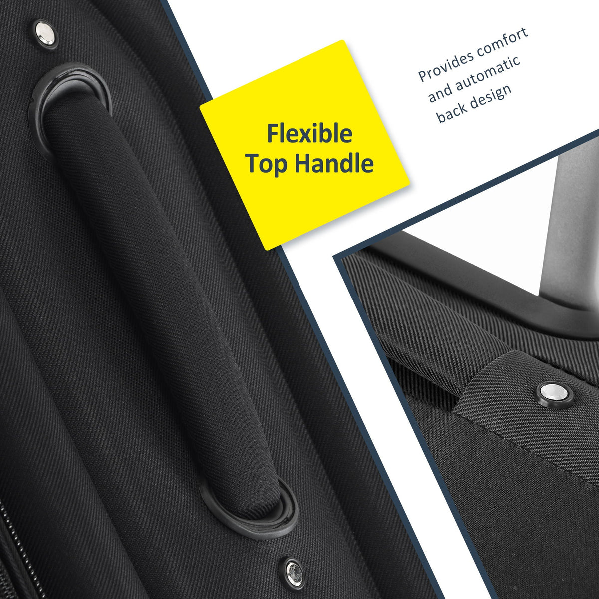 HouseOfZazla softside luggage fabric close-up with metal grommets and yellow Flexible Top Handle note on Tampa Home & Garden Store