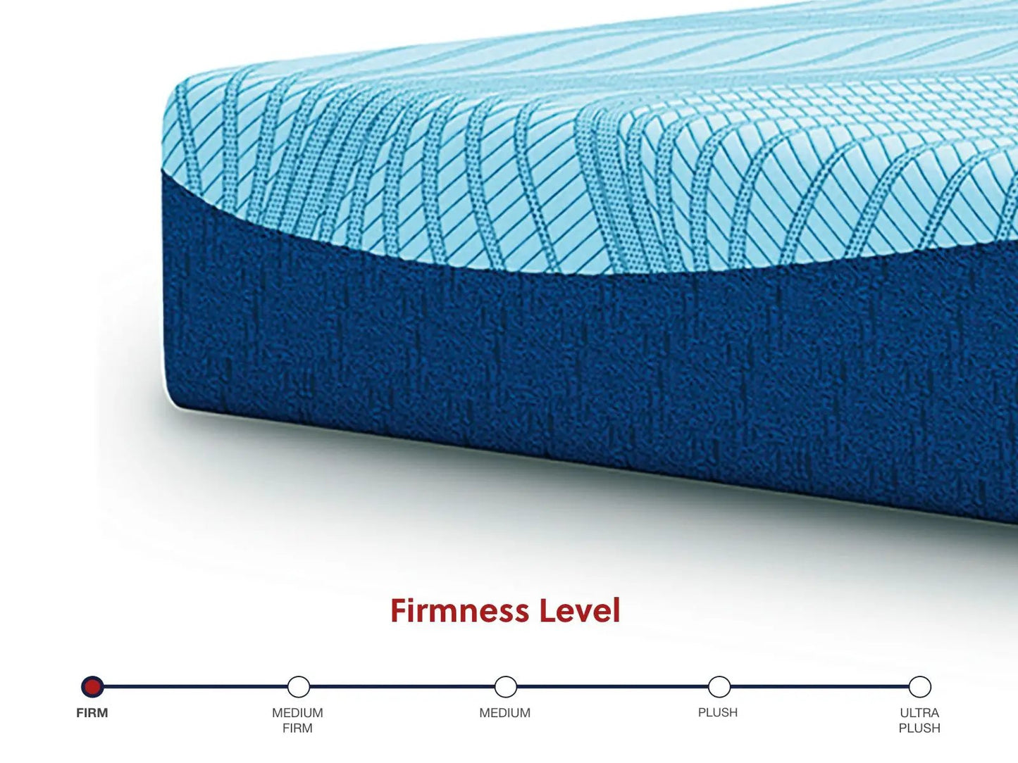 Peak Memory Foam Mattress for Restful Sleep