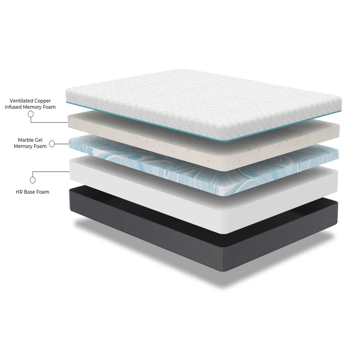 Copper Lux Memory Foam Mattress With The Cooling