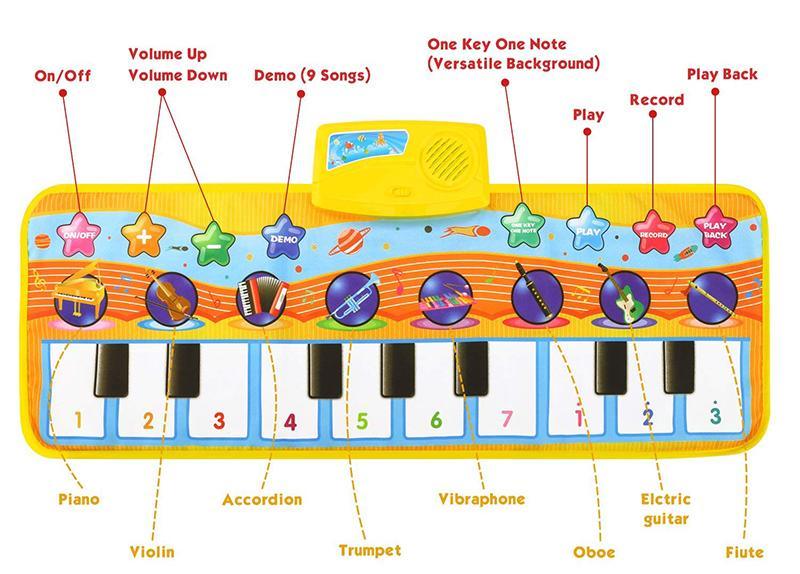 Music Piano Play Mat Stevvex yellow with instrument icons and demo songs on Tampa Home & Garden Store