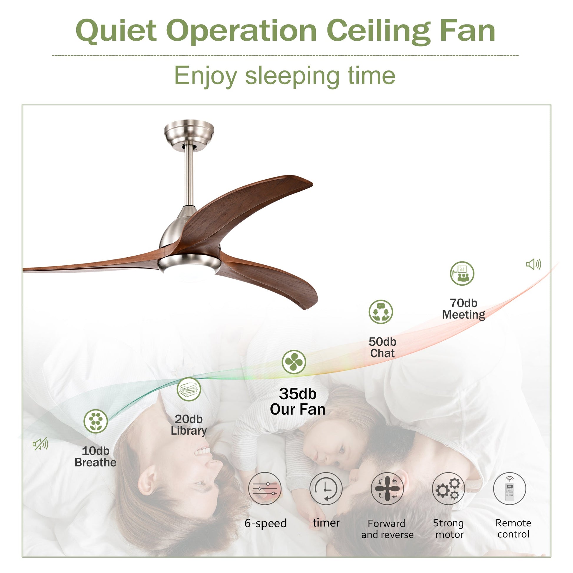 52in solid wood blades ceiling fan with light and remote, HouseOfZazla, brushed nickel on Tampa Home & Garden Store