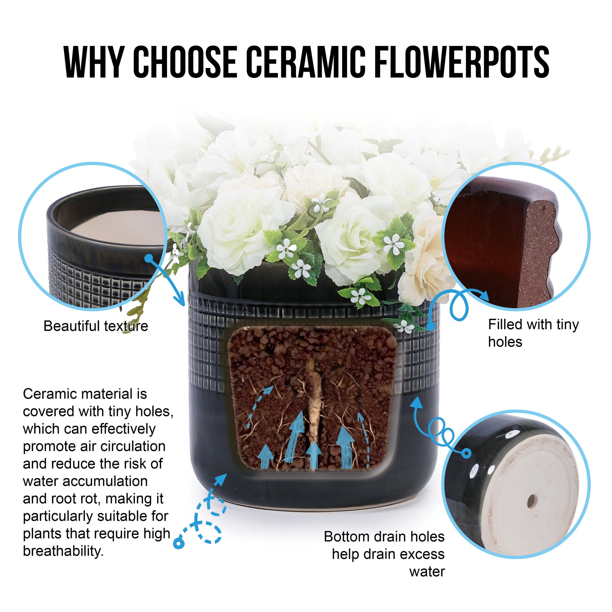 Handmade Garden Pots & Planters; black ceramic pot with white blooms and textured grid finish on Tampa Home & Garden Store