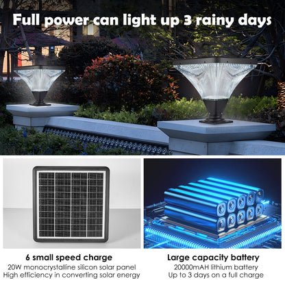 Modern Black Outdoor Post Light and Remote