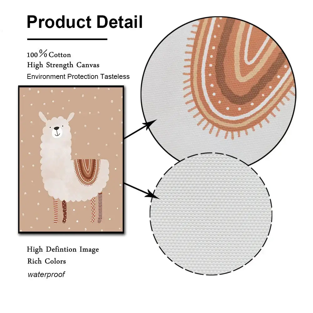 Poster Decorbites abstract programmer gamer infographic with tan alpaca on textured canvas on Tampa Home & Garden Store
