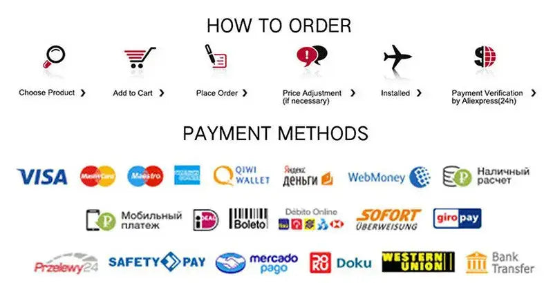 Poster Decorbites abstract programmer gamer with how-to steps and payment logos on white on Tampa Home & Garden Store